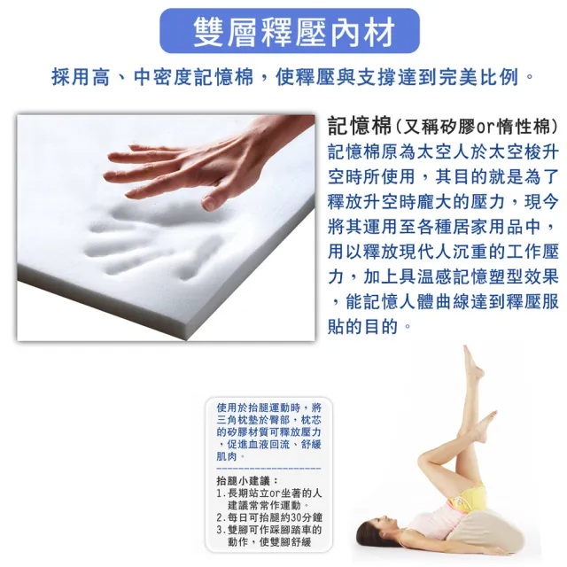 【LooCa】吸濕排汗萬用三角靠墊(灰)