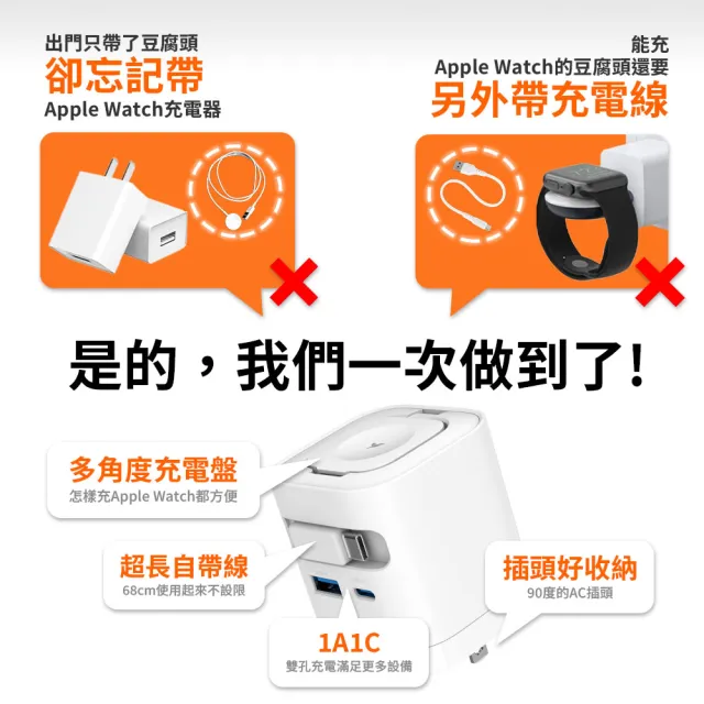 【YOMIX 優迷】65W氮化鎵四合一手錶自帶線快充充電器(Type-C/USB/Apple Watch/筆電快充/豆腐頭/充電頭)