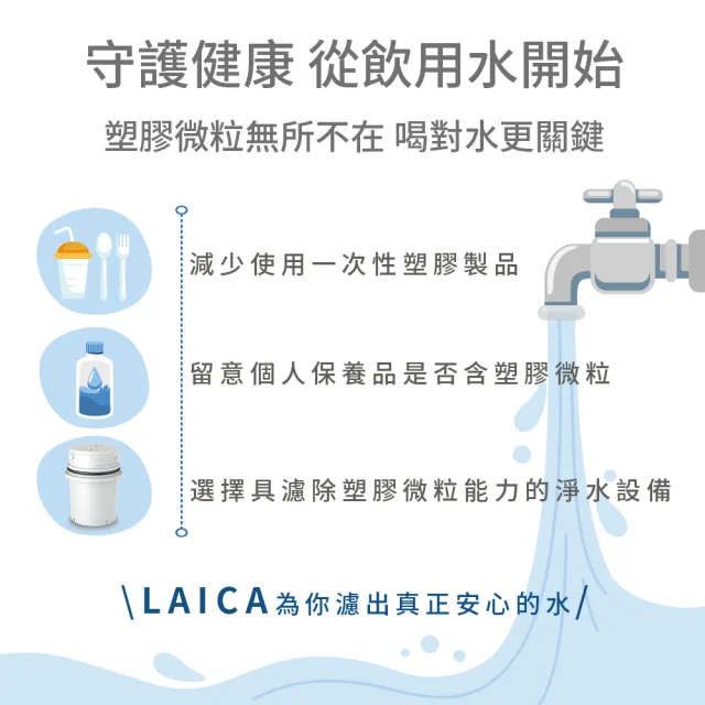 【LAICA 萊卡】除菌濾芯&啟動器 1+1除菌濾芯組合(義大利原裝進口)