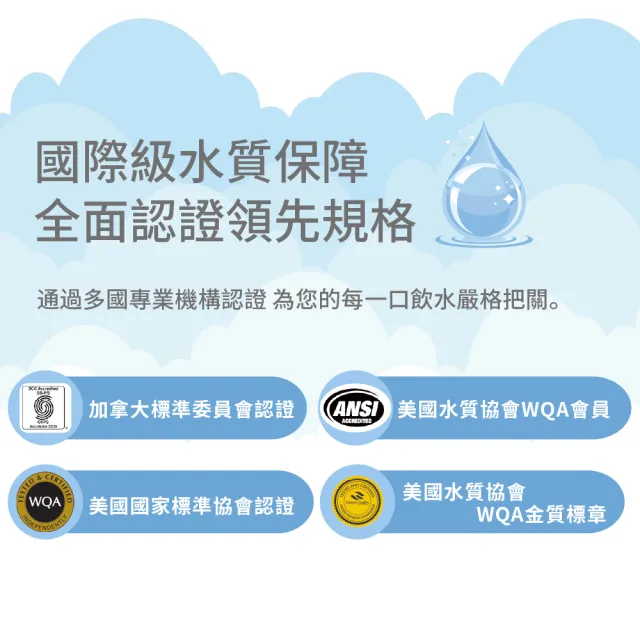 【LAICA 萊卡】除菌濾芯&啟動器 1+1除菌濾芯組合(義大利原裝進口)