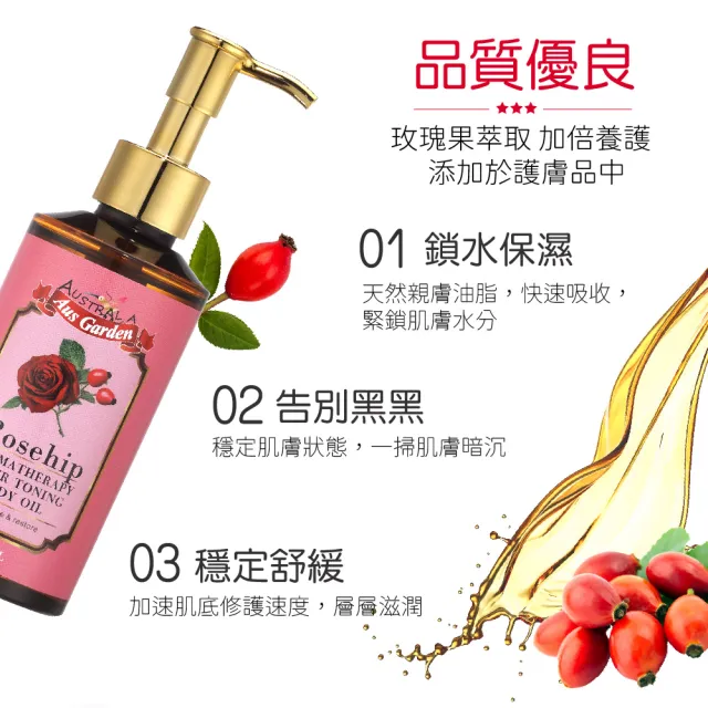 【Ausgarden 澳維花園】玫瑰果緊實按摩精油155ml(頂級SPA按摩精油 重現緊緻肌膚)