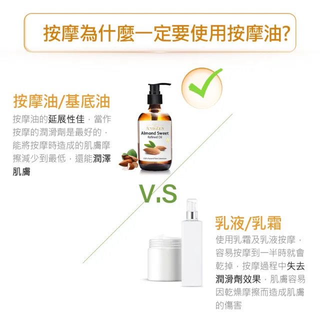 【ANDZEN】安得仁 甜杏仁油250ml-玻璃瓶裝(按摩油保濕油基礎油基底油)
