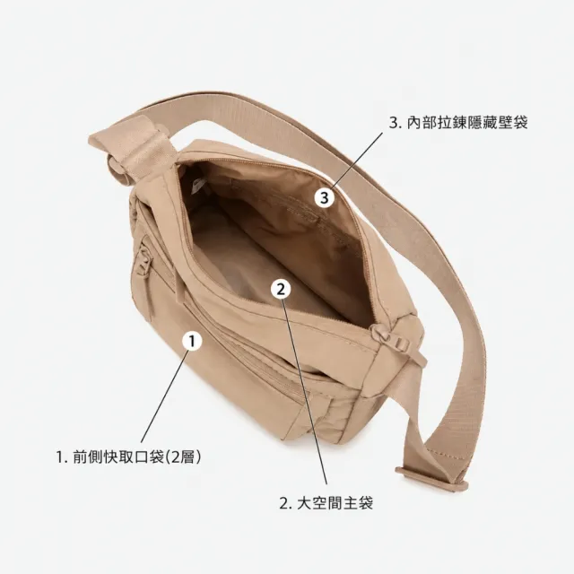 【YUN JOIN】FORME 梯形側背包 防潑水 多層收納 輕量斜背包 側背包 通勤 休閒包