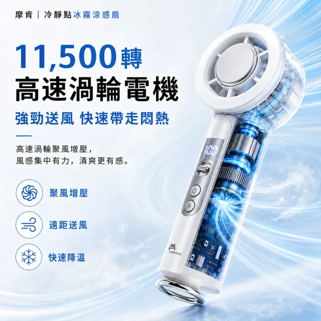 【摩肯】冷靜點 冰霧涼感扇 吹風冰敷細霧三效合一(靜音風扇 秒冰鎮 強續航 細霧補水 隨身登機 附掛繩)