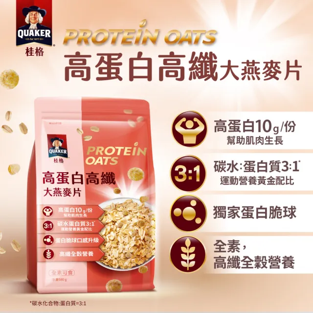 【QUAKER 桂格】高蛋白高纖大燕麥片680g×4袋箱購(優質碳水+蛋白 高蛋白幫助肌肉生長)