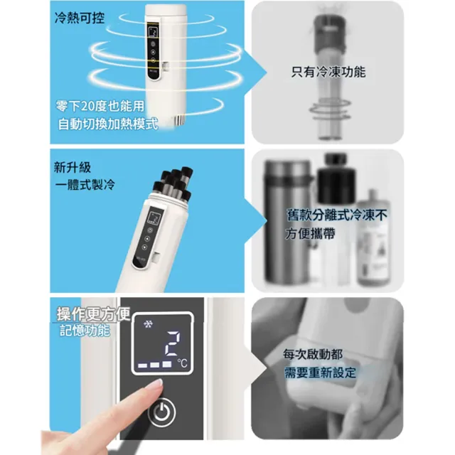【RTAKO】便攜式胰島素冷藏盒 充電式保冷杯 藥品冷藏杯(冷熱雙控 內置電池 附斜挎包 2-20°C恆溫保冷)