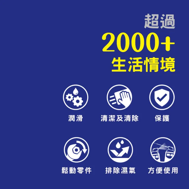 【WD-40】低油味 多功能除銹潤滑劑2入組 附專利型活動噴嘴 300ml(WD40)