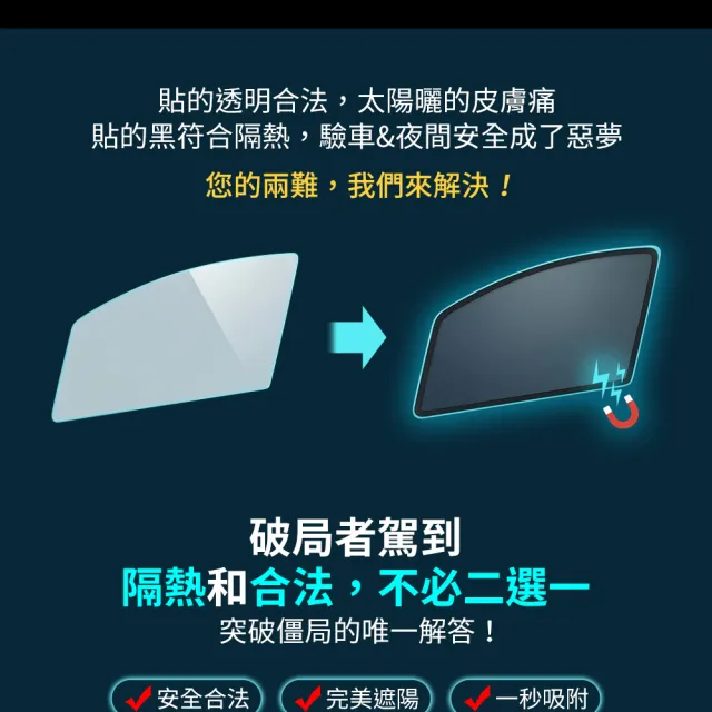 【ANBORTEH 安伯特】磁吸式遮陽板-全車4片(前窗+後窗) Hyundai Tucson L 2025年~ 現貨供應 1:1原車比照