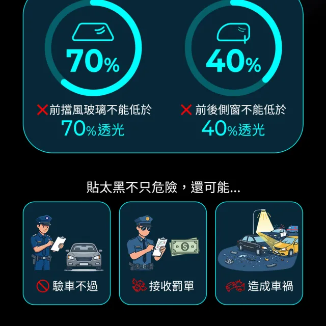 【ANBORTEH 安伯特】磁吸式遮陽板-全車4片(前窗+後窗) Lexus RX 2025年~ 現貨供應 1:1原車比照