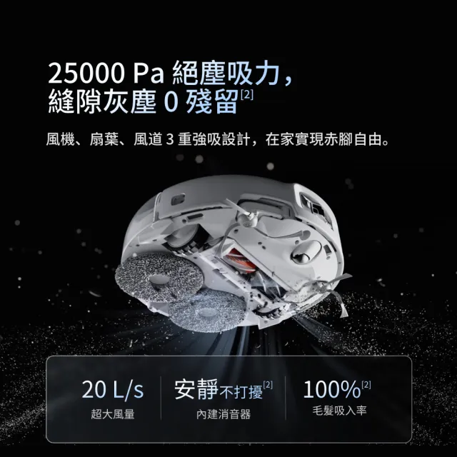 【DJI】mo獨家!熱銷突破300萬!ROMO P旗艦掃地機-水箱版(無人機同款避障/25000pa大吸力/熱水洗烘)