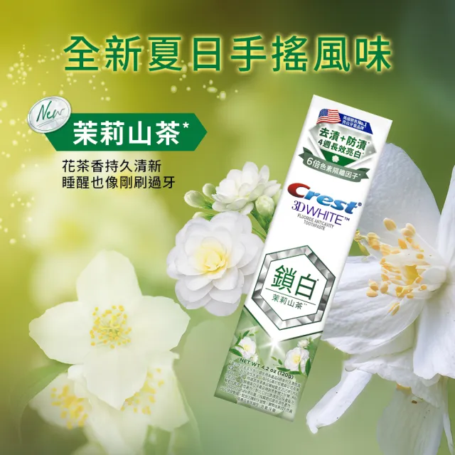 【Crest】好評囤貨組-香氛鎖白 美白牙膏120g 12入.牙齒美白(岡山夢白桃/清柚•白茶/海洋薄荷/清新雪櫻)