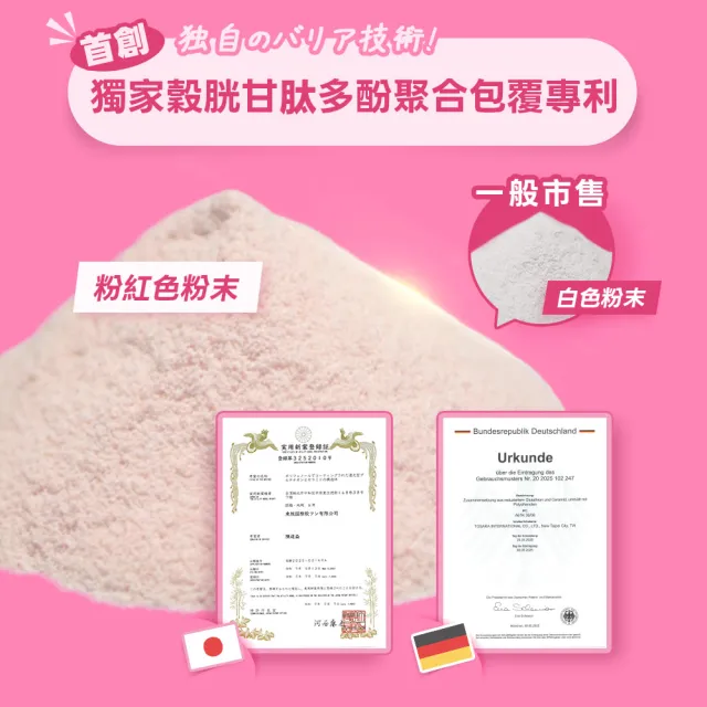 【AAHP 全健護】穀胱甘肽250膠囊(30粒/盒)