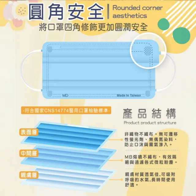 【ataraxis 興安】平面 兒童醫用口罩 X1盒(50枚入/盒 圓角美學設計 自在好呼吸)