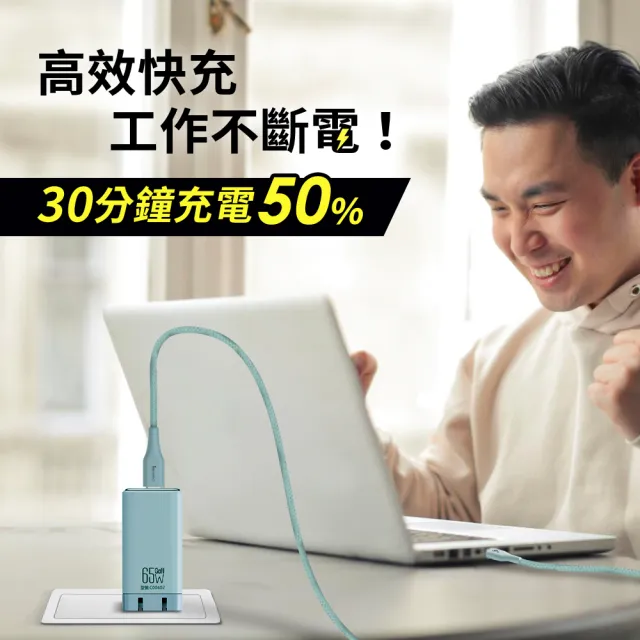 【mo select】65W GaN 充電器/充電頭＋100W C to C 手機充電線/快充線(mo選/支援iPhone17/16/三星/平板)