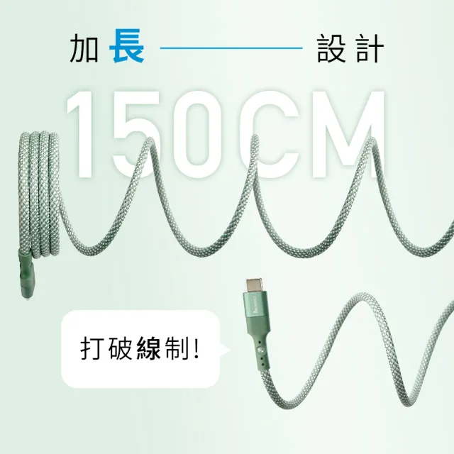 【mo select】2入組★Type C to Type C 150cm 磁吸收納手機充電線/快充傳輸線(mo選/iPhone16/17/筆電/三星)