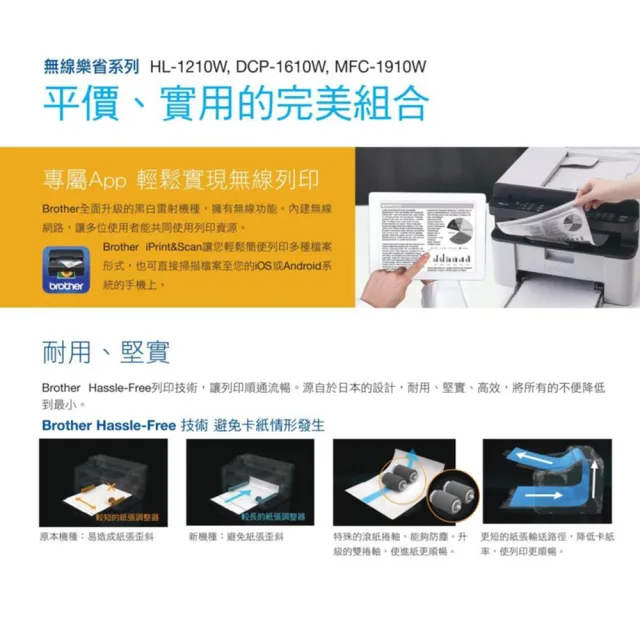 【brother】官方直營 搭12支黑色碳粉匣★HL-1210W 無線黑白雷射印表機(列印/WIFI/耗材TN1000)
