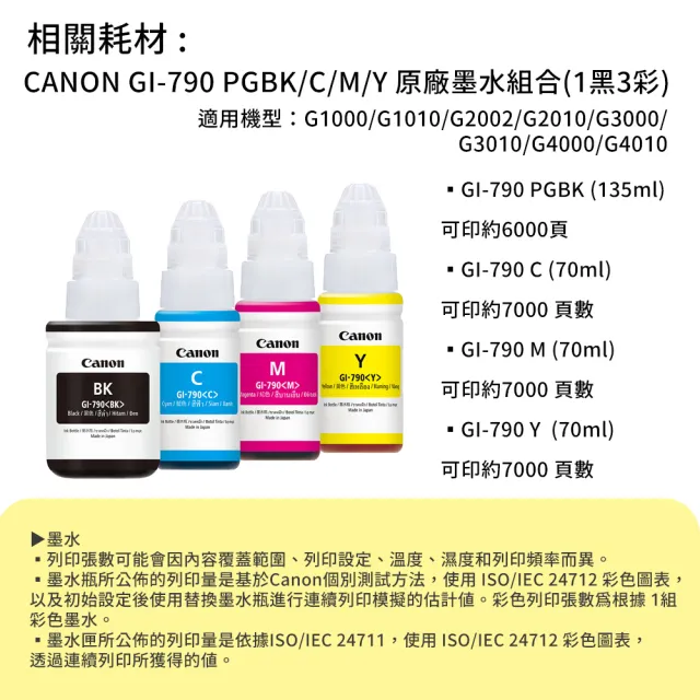 【Canon】官方直營 搭1組1黑3彩墨水★PIXMA G1010單功能連續供墨印表機(列印/滿版列印A4/耗材GI-790 四色)