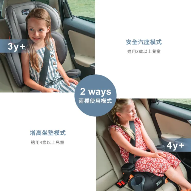 【Chicco】KidFit Plus成長型安全汽座風尚版/北極狐極地智能風扇涼感墊 天絲版 任選