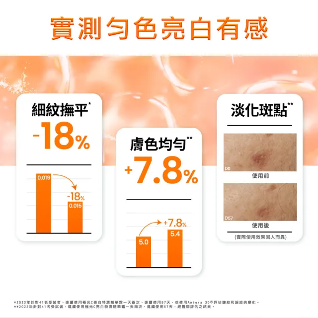 即期品【Avene 雅漾】官方直營 極光C亮白特潤精華霜(補充包/補充蕊_50ml)(短效品)