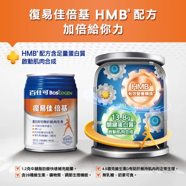 【Boscogen 百仕可】復易佳倍基減糖_特字號營養素250ml*48入(HMB配方/ 三重優蛋白)