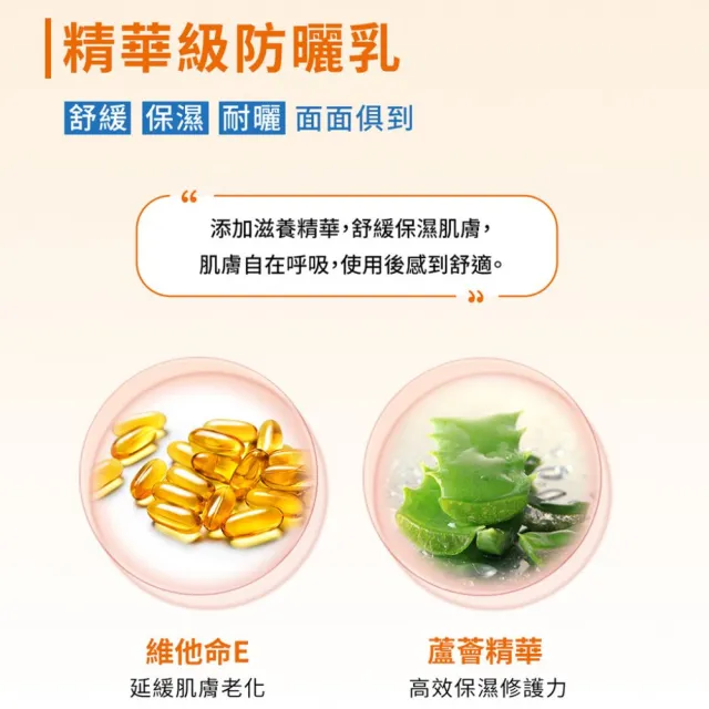 【DermaLab 德美醫研】全效清爽維他命E防曬乳SPF50PA+++ /40ml(2入組)