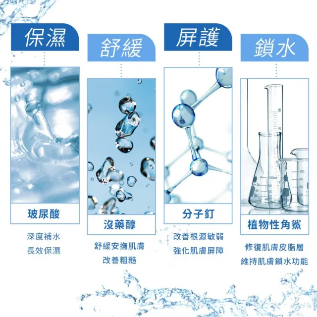 【DermaLab 德美醫研】72H保濕爆水精華霜45g