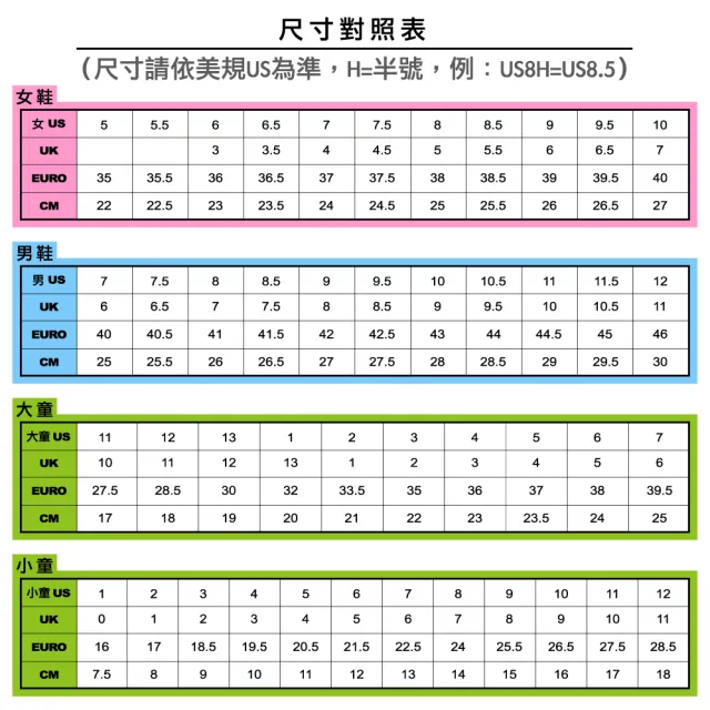 【SKECHERS】女款 輕量防水涼鞋 拖鞋 輕便涼鞋 避震緩衝 (多款)