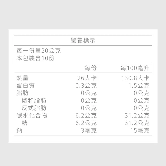 【Labelle 拉蓓】閃纖舒眠益生菌凍(300億複合乳酸菌、GABA、膠原蛋白、黑醋栗、77老大推薦)