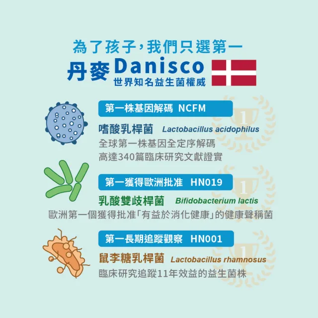 【vigoway 威客維】威敏暢酵素益菌粉包 2入組 30包/盒 (兒童益生菌、三麗鷗 人魚漢頓)