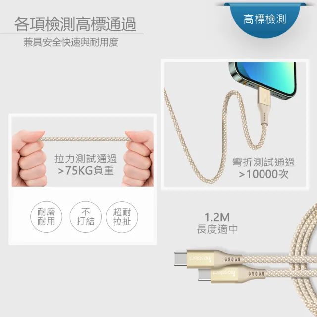 【mo select】獨家100W快充組★100W充電頭/充電器+Type C 手機充電線(mo選/iphone18/iphone duo/筆電/平板)