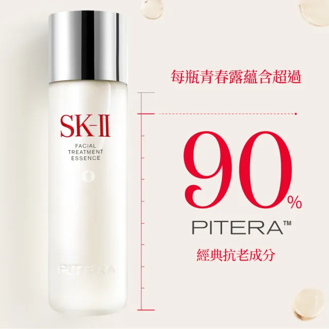 【SK-II】官方直營 SK-II x CRYBABY 青春露聯名禮盒