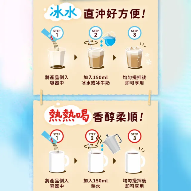 【NESCAFE 雀巢咖啡】三合一冰拿鐵18入/盒
