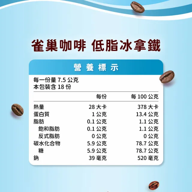 【NESCAFE 雀巢咖啡】三合一冰拿鐵18入/盒
