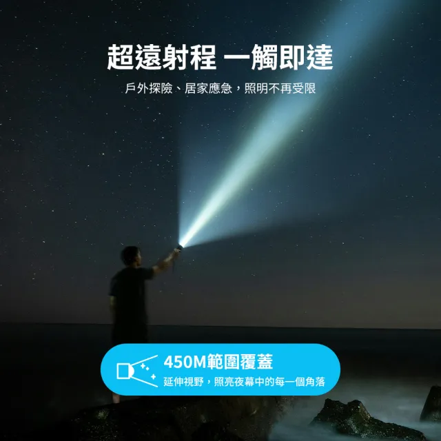 【Philips 飛利浦】SFL2243 1500流明 IP44防水鋁合金手電筒(登山/露營/居家/地震/Type C充電)
