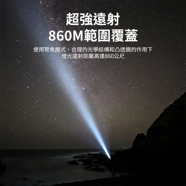【Philips 飛利浦】SFL5102 長距離2500流明 IP55防水變焦鋁合金手電筒