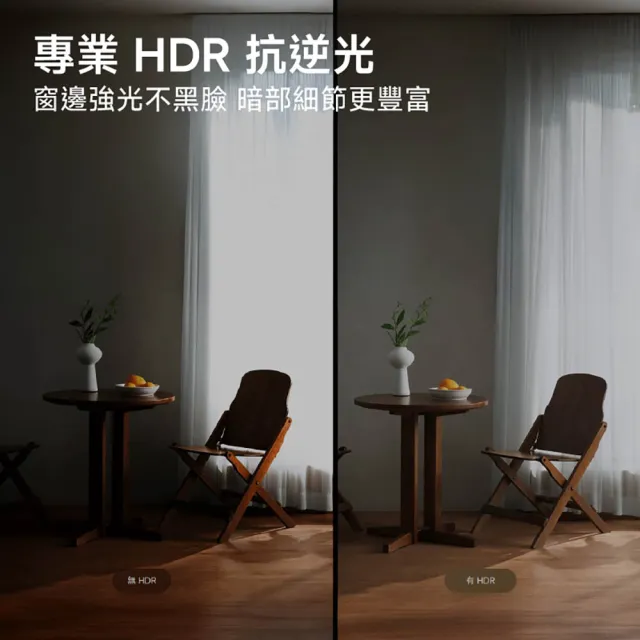 (128G記憶卡組)【小米】官方旗艦館 Xiaomi智慧攝影機C701(4K HDR/AI寵物&人形偵測/雙頻Wi-Fi6/物理遮蔽/監