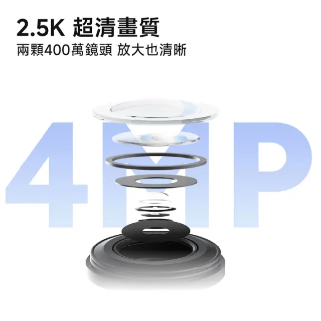(128G記憶卡組)【小米】官方旗艦館 Xiaomi室外攝影機CW500 雙攝版(2.5K雙鏡頭/IP66/車輛偵測/全彩夜視/聲光