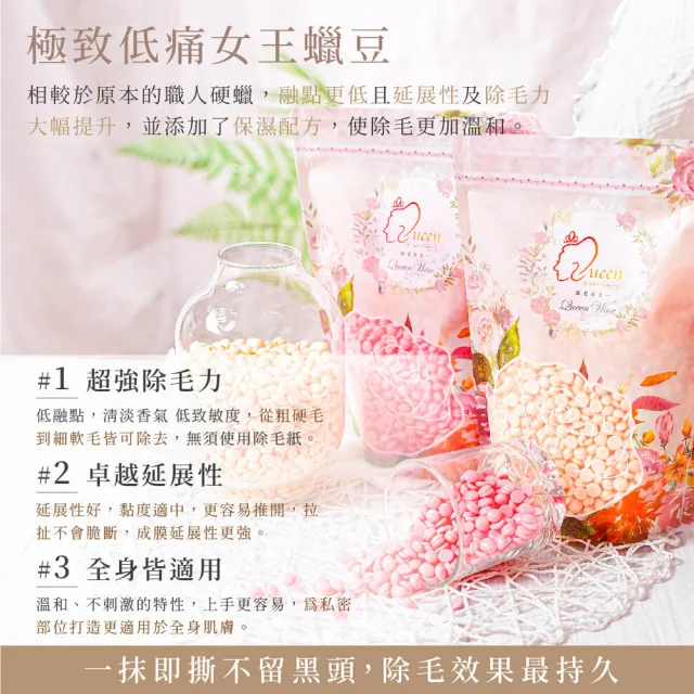 【MINI YANG】精選熱蠟除毛套組+頂級保養4件組(沙龍級除毛體驗 超強除毛力 全身皆可使用)