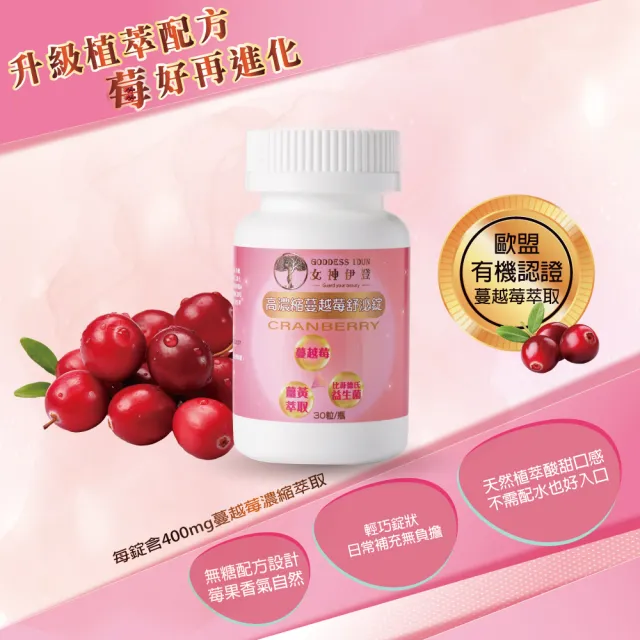【女神伊登】高濃縮蔓越莓舒泌錠2瓶必買組