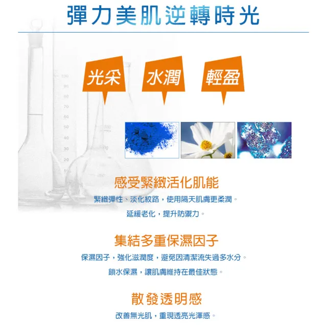 【雅聞倍優 BIOCHEM】藍銅保濕緊緻精華液120ml