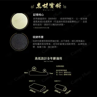 【捲捲舒】壽司枕Lite-波浪型 記憶枕 吸濕排汗 超透氣 露營 居家 悠遊戶外