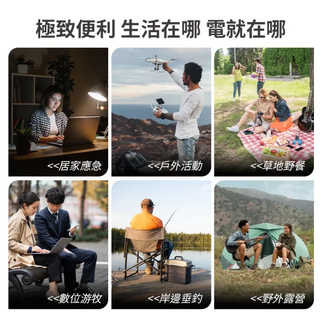 【Philips 飛利浦】100W太陽能板超值組-300W儲能可攜式充電站 DLP8091 (BMS智慧自檢測/採用磷酸鐵鋰電池)