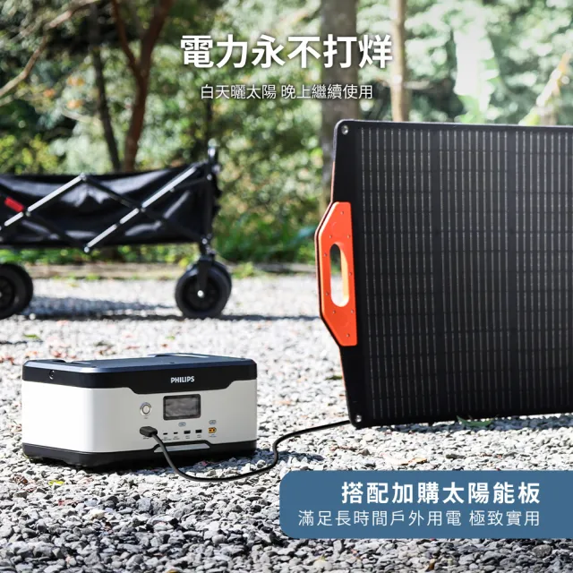 【Philips 飛利浦】300W儲能擴充超值組-1200W攜帶式儲能行動電源 (DLP8091+DLP8095)