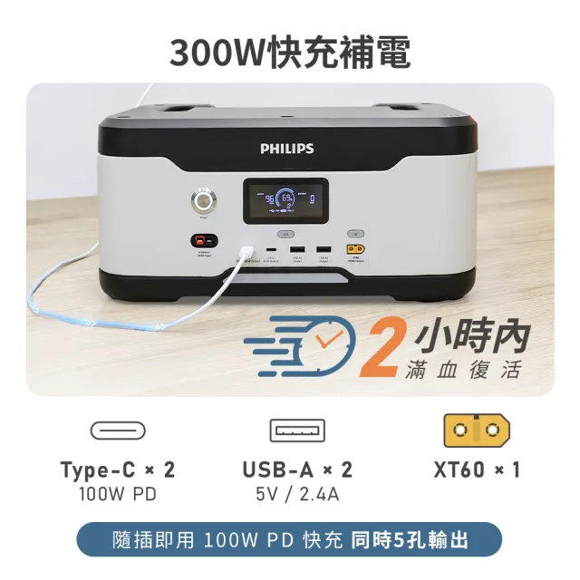 【Philips 飛利浦】300W儲能擴充超值組-1200W攜帶式儲能行動電源 (DLP8091+DLP8095)