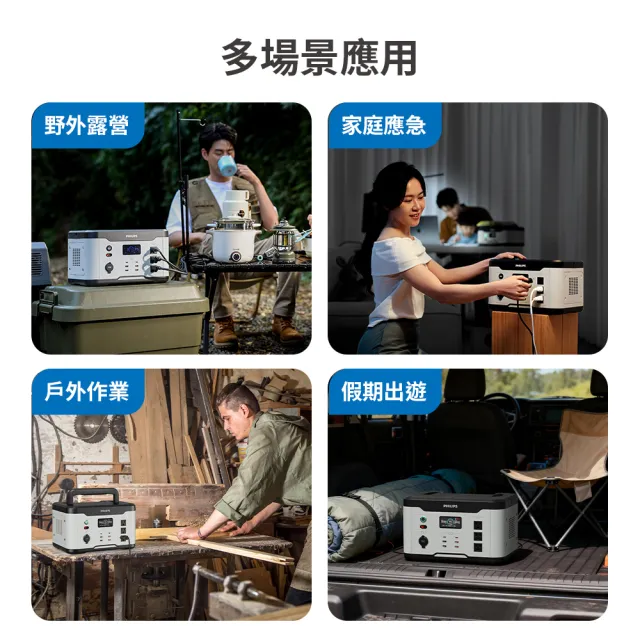 【Philips 飛利浦】100W太陽能板超值組-1200W 攜帶式儲能電池 行動電源(DLP8095S 露營/戶外/10孔同步輸出)