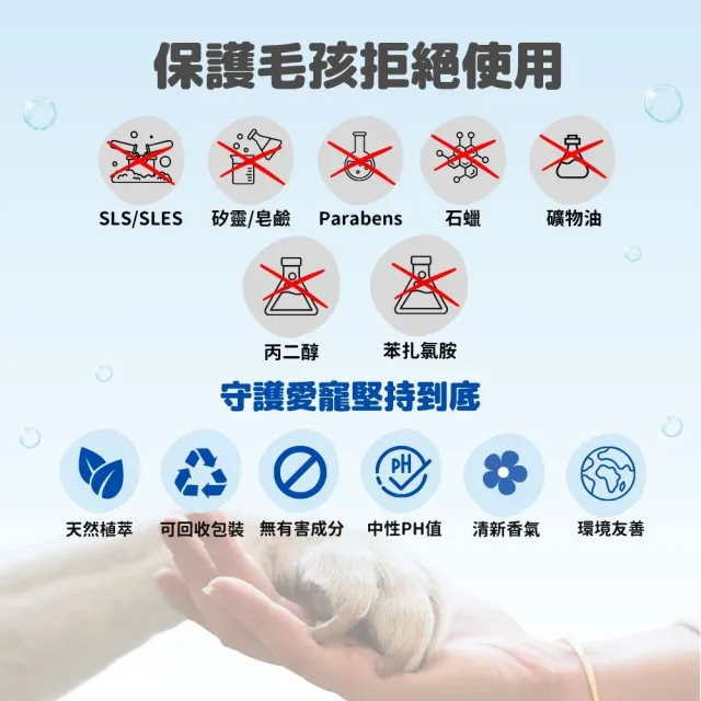【O2 NATURE】貓用厚毛滋養洗毛精200ml(長毛貓洗澡/寵物沐浴乳/寵物洗毛精/貓洗澡/貓沐浴乳/寵物洗澡)
