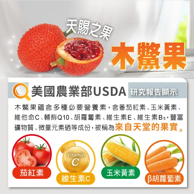 【諾得】木鱉果+金盞花萃取物含葉黃素複方軟膠囊EXP 20粒x6盒(共120粒.酯化型.蝦紅素.魚油)