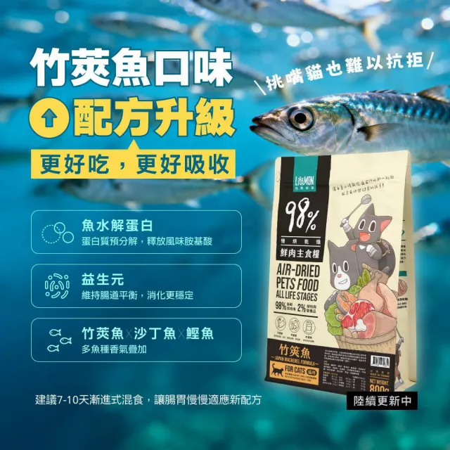 【怪獸部落】貓用98%鮮肉主食糧 1.8kg（雞肉｜竹筴魚｜鮭魚）(貓糧、貓飼料、貓乾糧)