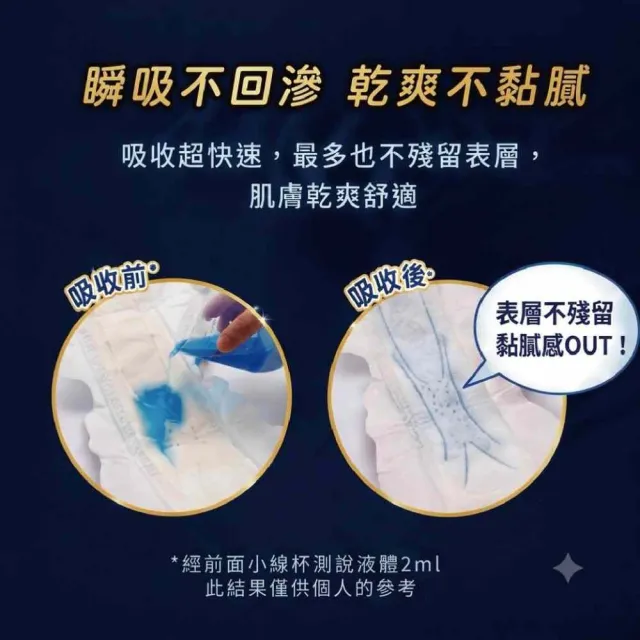 Sofy 蘇菲 28cm (16片x8入)超熟睡長時間吸收夜用衛生棉
