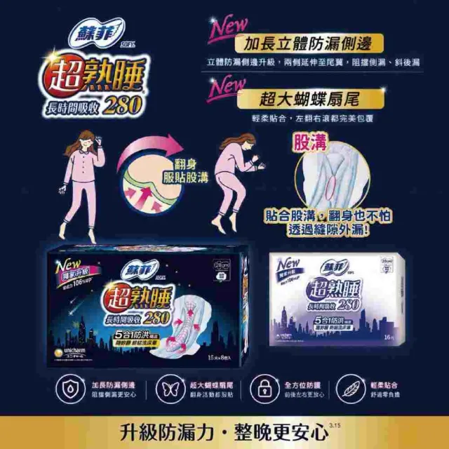 Sofy 蘇菲 28cm (16片x8入)超熟睡長時間吸收夜用衛生棉